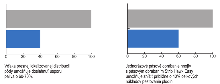 diagramokSK.png