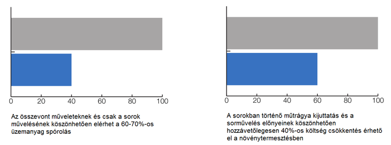 diagramokSK.png